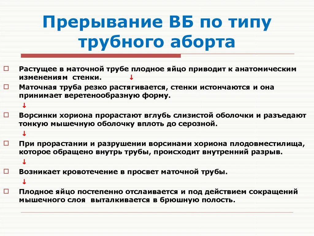 Причины вб. Внематочная беременность трубный аборт. Трубная беременность по типу трубного аборта. Нарушение по типу трубного аборта. Прерывание трубной беременности по типу.