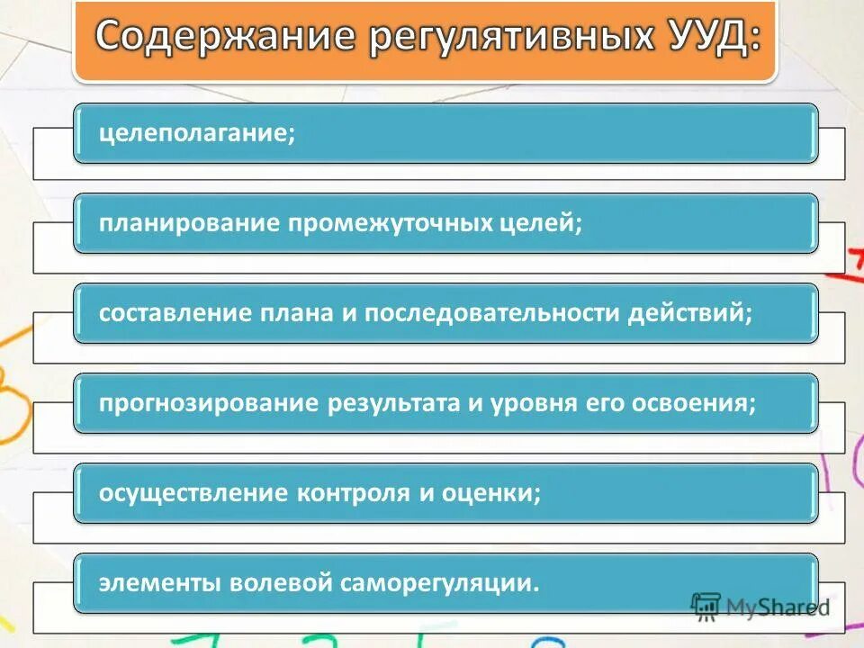документы целеполагания федерального уровня