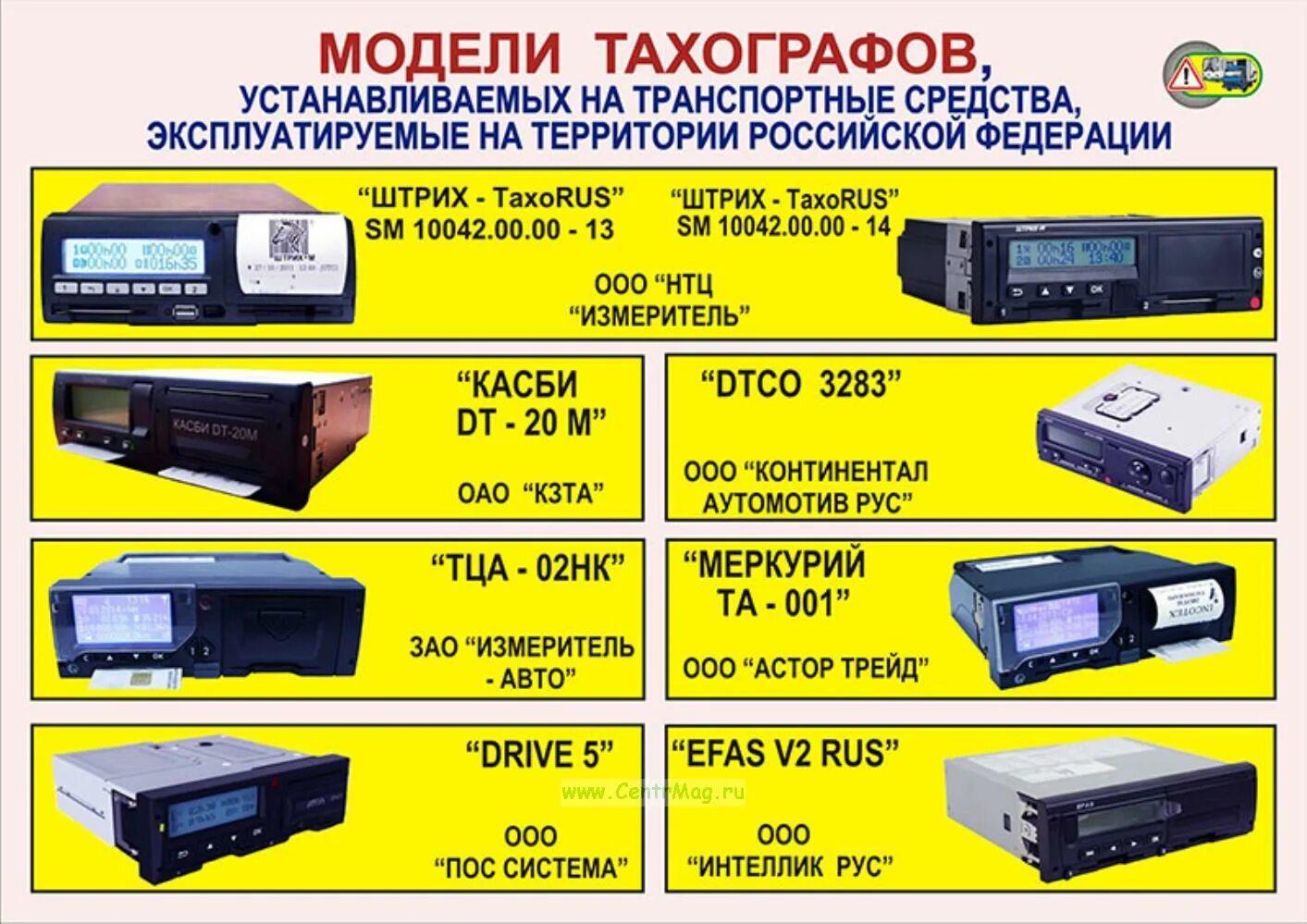 Зачем нужен тахограф на грузовой. Зачем нужен тахограф на грузовой. Тахограф устройство. Тахограф атол драйв 5. Тахограф.