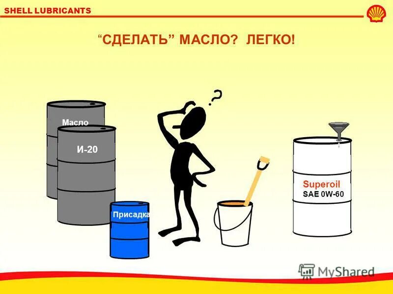 легче сделать масло. масло домашнее сливочное своими руками из сливок. экстракт крапивы двудомной. масло из сливок. из чего делается масло простое.