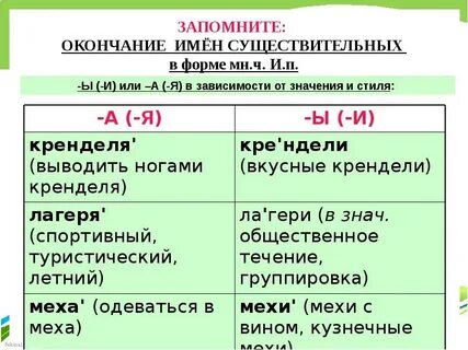 Нормативное окончание