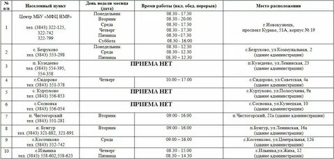 Мфц новоалтайск телефон космонавтов 6