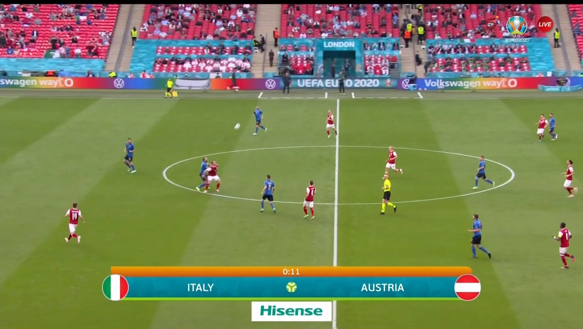 Yalla HD Euro 2020. Yalla TV Live Football. Аустрия Люстенау vs Аустрия. 6 May 1910 17:00 (+01:00) Budapest, milenaris Sporttelep 6-1 Hungary vs Italy friendly International.