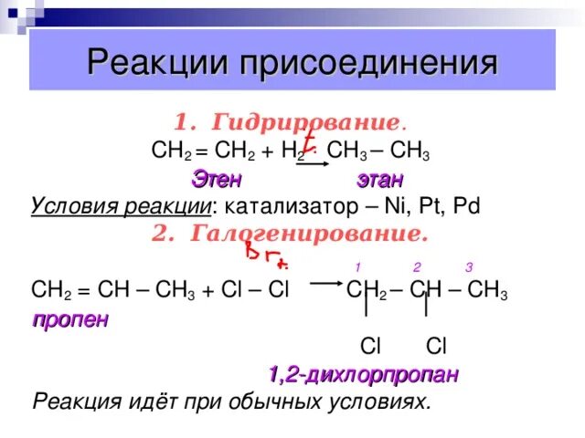 Этан в этен реакция