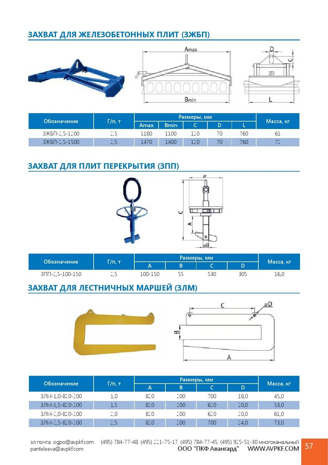 Весы rapala 50lb. Захват монтажный для опалубочных щитов. Захват для пачки листа. Рыболовный инструмент. Захват вертикальный для листового металла 3т.