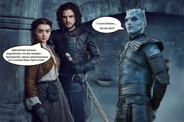 лианна старк и джон сноу. магали вильнев арт. санса старк и ланнистер. фанфик попаданец в игру престолов. король визерис таргариен.