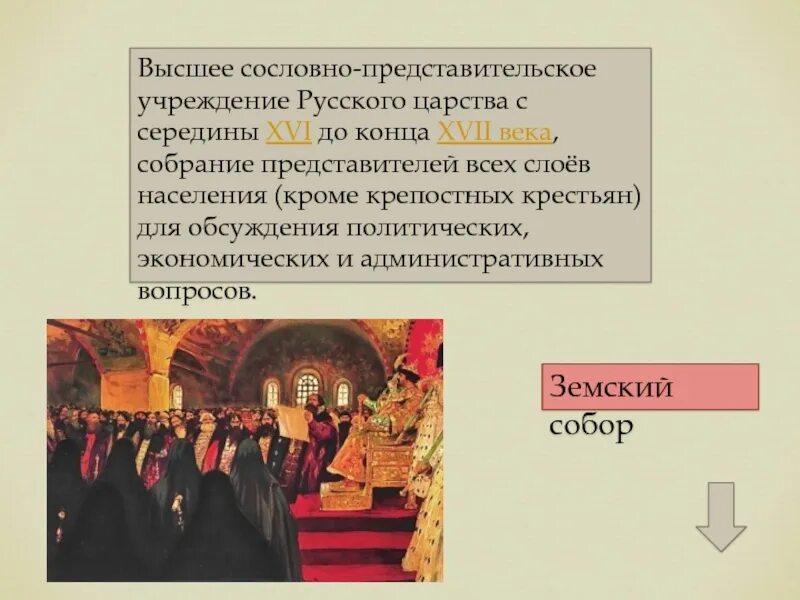 Собрание представителей всех слоев населения. Сословно-представительными органами в середине XVI В. были:. Сословно Представительская монархия в России картинка. Как называется сословно представительное учреждение