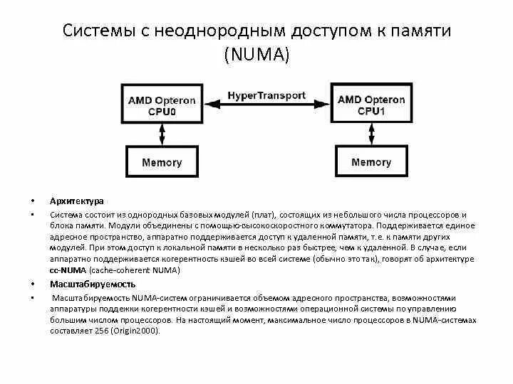 Предоставить доступ к памяти. Системы система с неоднородным доступом к памяти. Системы с неоднородным доступом к памяти numa. Неоднородный доступ к памяти. Гибридная архитектура с неоднородным доступом к памяти.