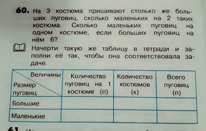 Задача для пошива костюма. Портниха пришила к платьям 48 пуговиц по 3 больших и по 5. Сколько пуговиц. Задача портнихе на костюм надо пришить 8 больших пуговиц и 9 маленьких.