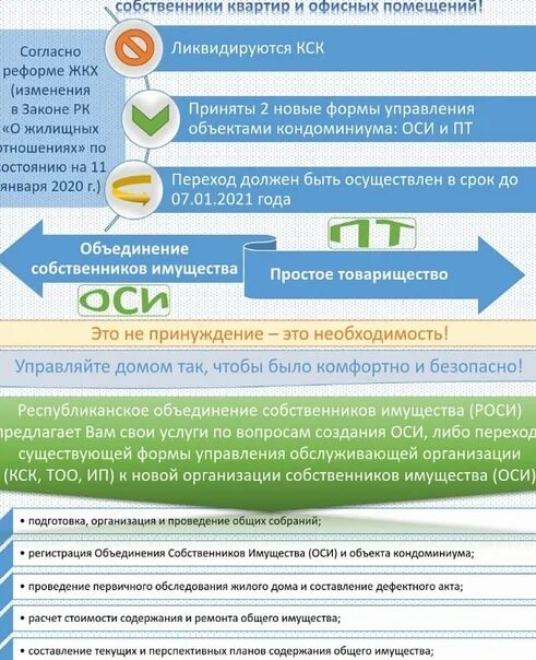 Изменения жкх с 1 апреля. Изменения в ЖКХ. Изменения в ЖКХ В 2021 году. ЖКХ меняется. Реформа ЖКХ.