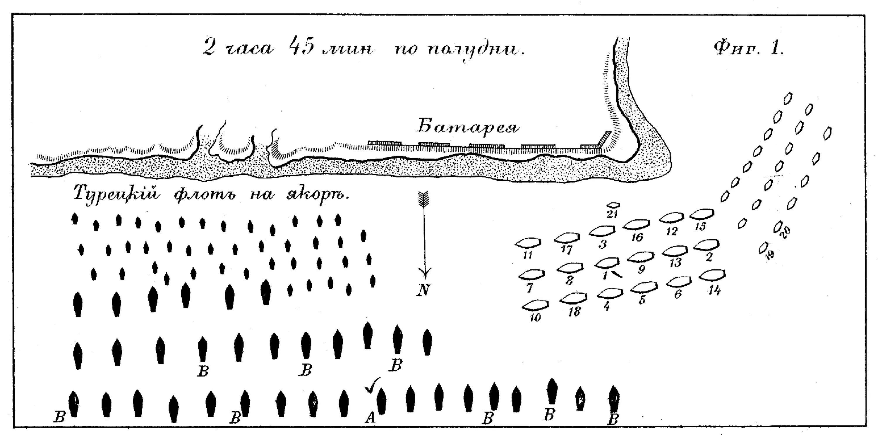 Сражение у мыса калиакрия полководец. Битва у мыса калиакрия карта. битва при калиакрии 1791 карта. мыса калиакрия 1791. сражение при калиакрии схема.