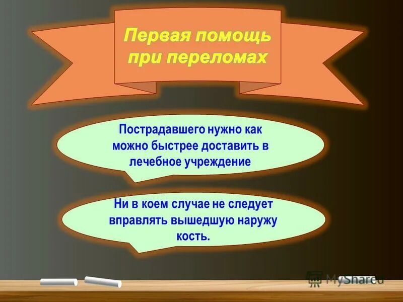 Тест по теме перелом