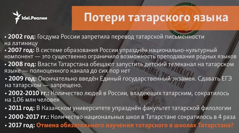 Перевод на татарский татарстан. Татарча интернет. Перевод на татарский татарстан. Республика татарстан презентация. Гимн республики татарстан текст.