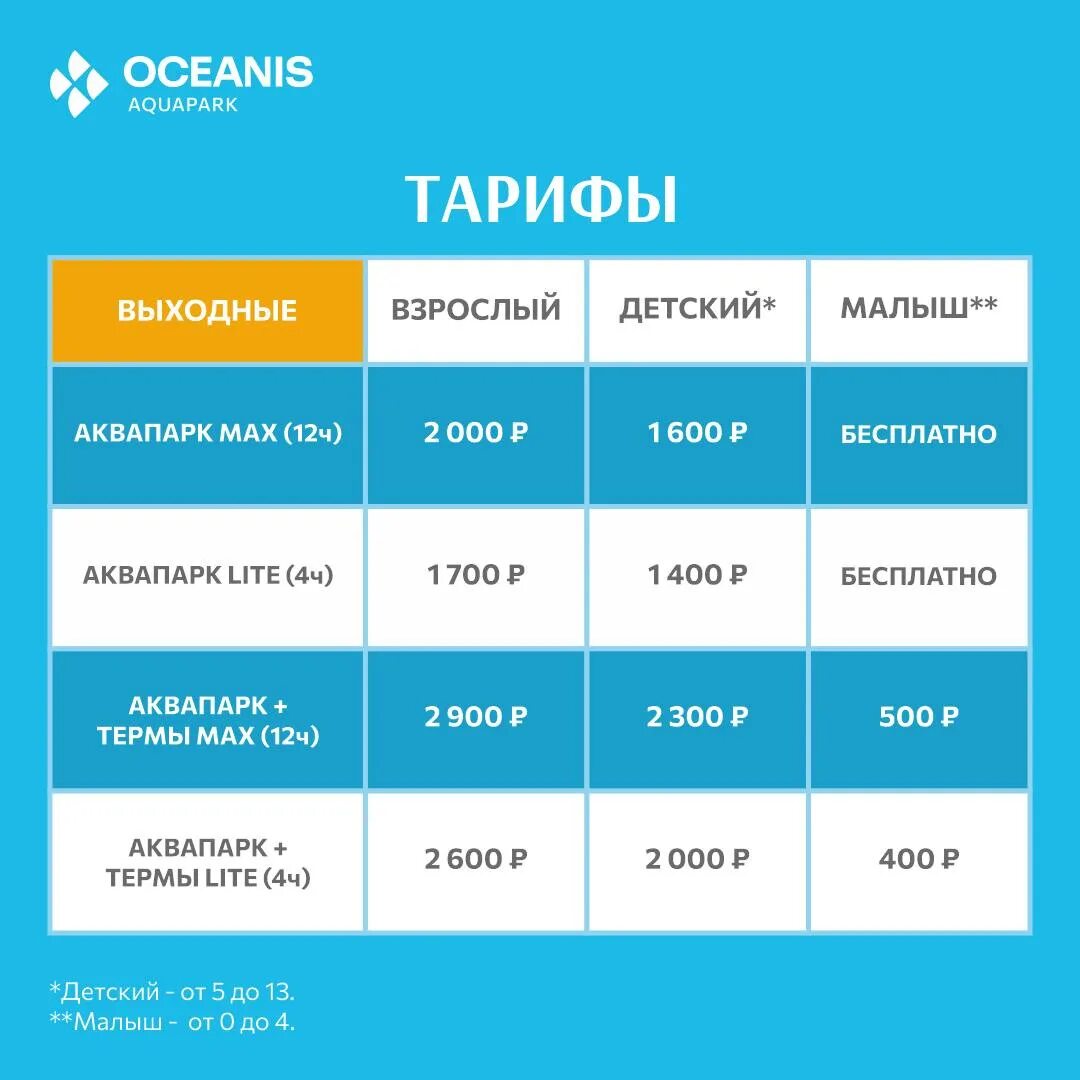 Сколько аквапарков в нижнем. Аквапарк Нижний Новгород. Тарифы аквапарк. Тарифы Океанис аквапарк. Расценки аквапарка.