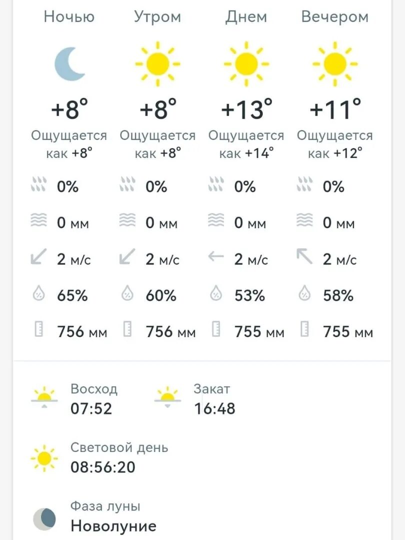 Погода на завтра. Погода 19 февраля. Погода ульяновск 27 июля. Погода в ульяновске на сегодня. Погода ульяновск 27 июля.