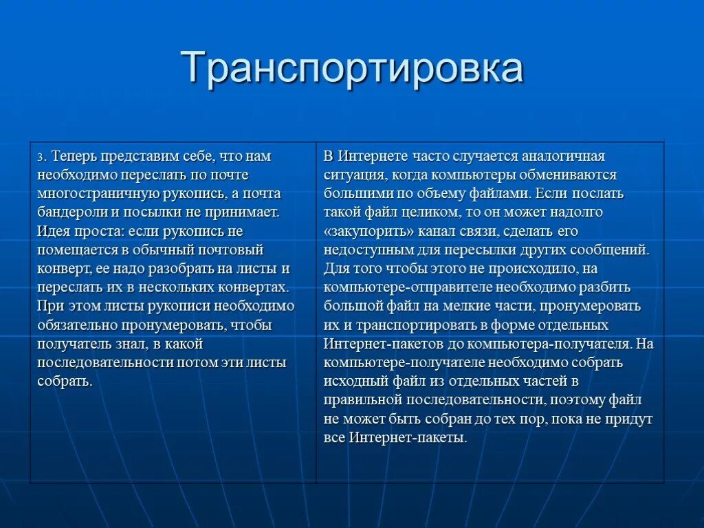 Транспортировка данных. Транспортировка это в информатике. Определите страну по описанию. Маршрутизация и транспортировка данных. Компьютер отправитель