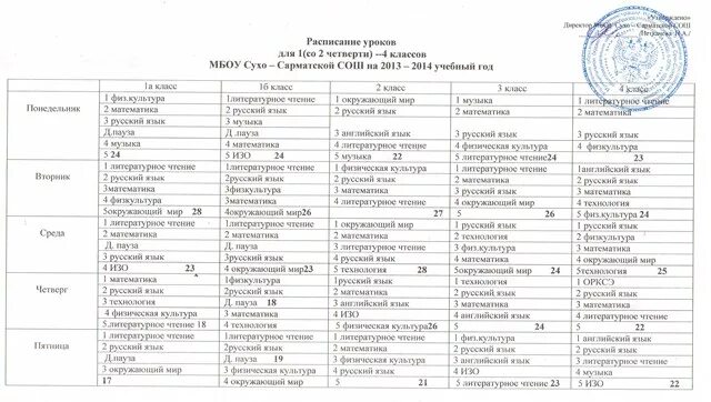 Расписание уроков. Расписание уроков в школе. Расписание для школы. Расписание уроков в школе 5 класс. Расписание школы номер 21