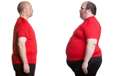 Is weighting