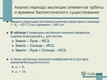 Панель 1 анализ