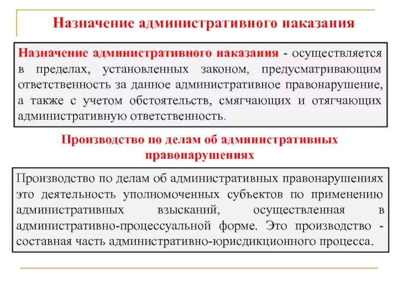 16 административные наказания. Субъекты назначения административного наказания. Административная ответственность и административное наказание. Административные правоотношения, правонарушения и наказания. Административные правоотношения ответственность.