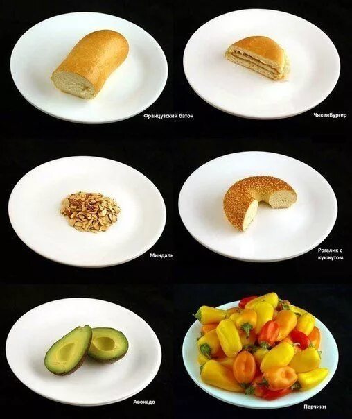 Как выглядят 100 грамм продуктов What Does 100 Calories Look Like 100 calories, 100 calorie meals, 100 calorie s