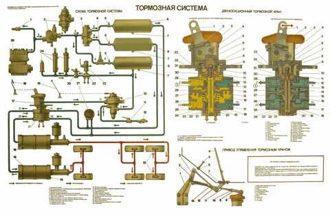 Схема крана ручника камаз