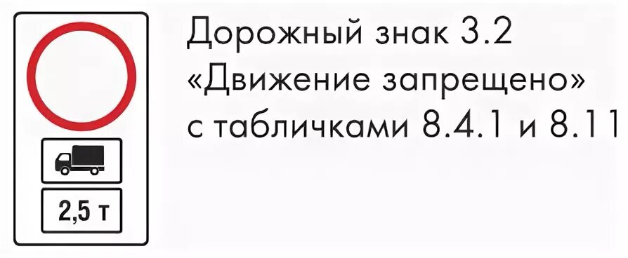 Табличка 8.11 ограничение разрешенной максимальной массы 2.5 тонны. Знак грузовым запрещено 2.5 тонны. Знак 2.5 тонны в Москве. Знак грузовой каркас. 1.4 3.3