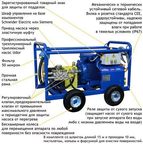 Инструкция посейдон. Аппарат высокого давления «Посейдон» вна-500-17. Посейдон высокого давления вна-500-17а аппарат масло. Аппарат мойка высокого давления Посейдон 500 атм. Мойка высокого давления Посейдон вна-д-500-30а.