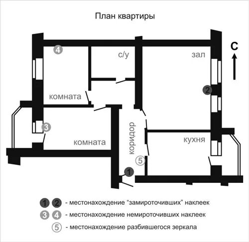 План освящения квартиры. Рисунок для освящения квартиры. Наклейки после освящения квартиры какие. Освящение жилища рисунок. Можно ли освятить квартиру