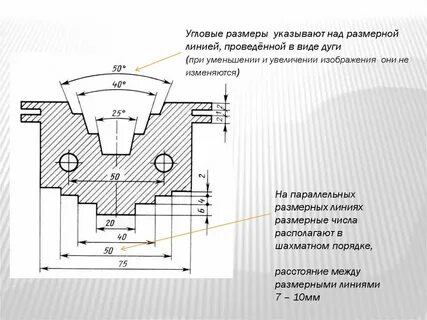 Размерные числа на размерных линиях