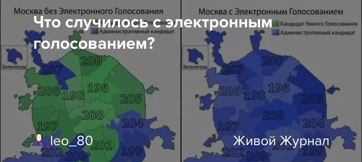Итоги выборов. Результаты выборов 2022 москва. Выборы 2021 итоги. Итоги голосования в москве 2024 по округам. Предварительные итоги голосования.