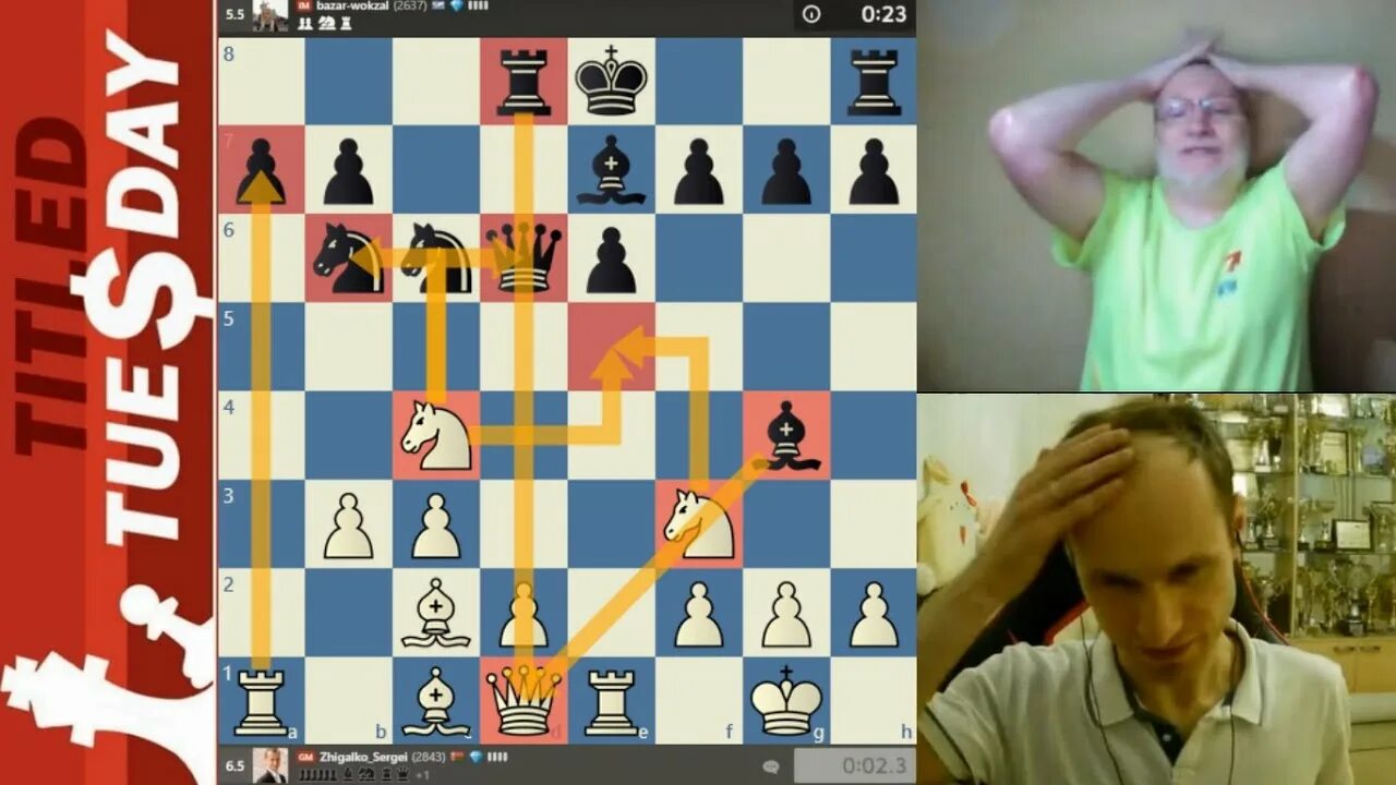 Жигалко стрим. Жигалко стрим