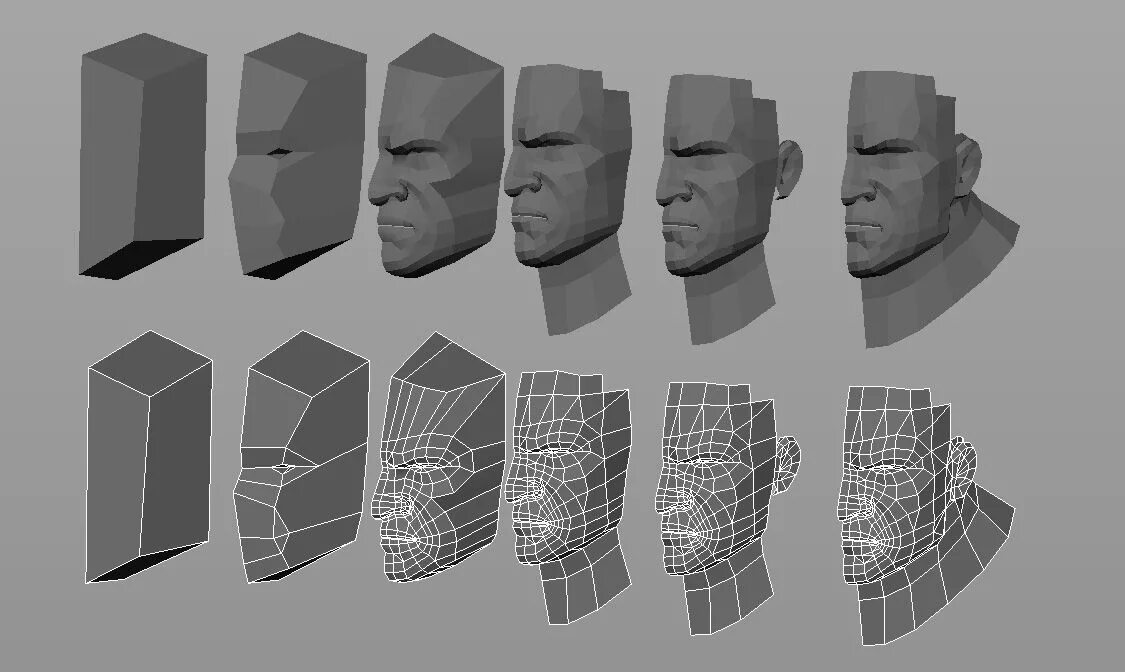 Полигональное моделирование в блендер 3д. Полигональное моделирование в 3d Max. Моделлер Low Poly. Моделинг 3ds Max. Нужные 3д модели