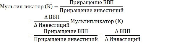 Мультипликатор расходов ввп. Мультипликатор расходов ввп. Мультипликатор автономных налогов. Мультипликатор расходов ввп. Мультипликатор расходов ввп.