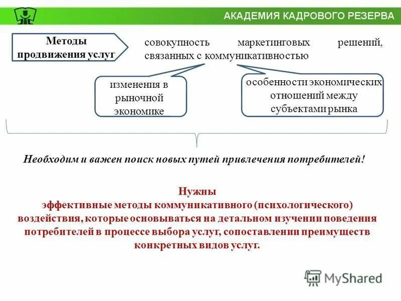 Методы оценки личностных качеств. Формирование управленческого резерва. Порядок назначения в службы. Методы оценки личностных качеств. Методические рекомендации кадровый резерв.
