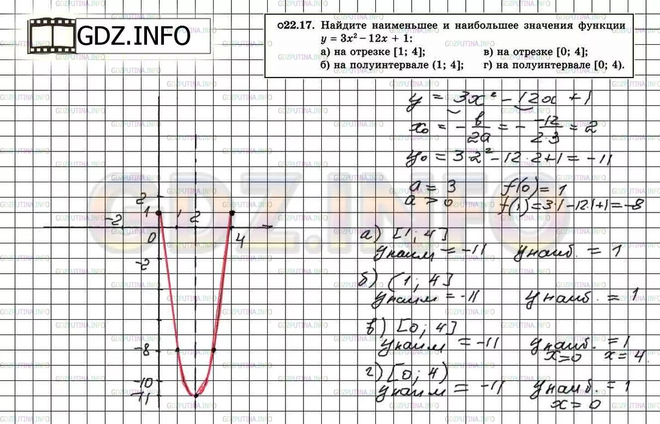 Функция определена на полуинтервале 4 5. Функция определена на полуинтервале 4 5