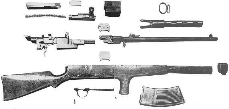 Первые автоматы в мире. Автомат фёдорова 1916. Автоматическая винтовка Федорова 1916. Винтовка фёдорова 1913.