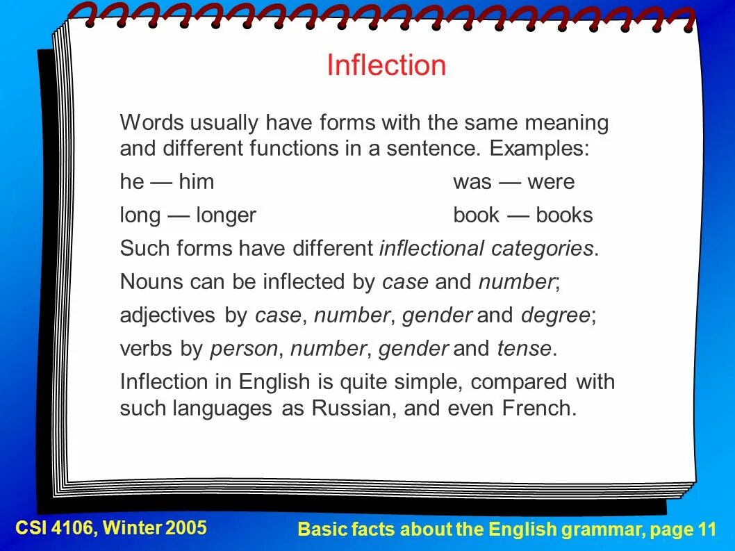 Inflection. Inflection examples. Inflection in Grammar. Бен Джонсон the English Grammar.