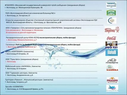 Список магазинов волгоград