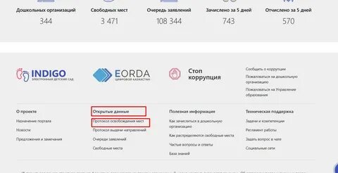 Индиго павлодар детский сад