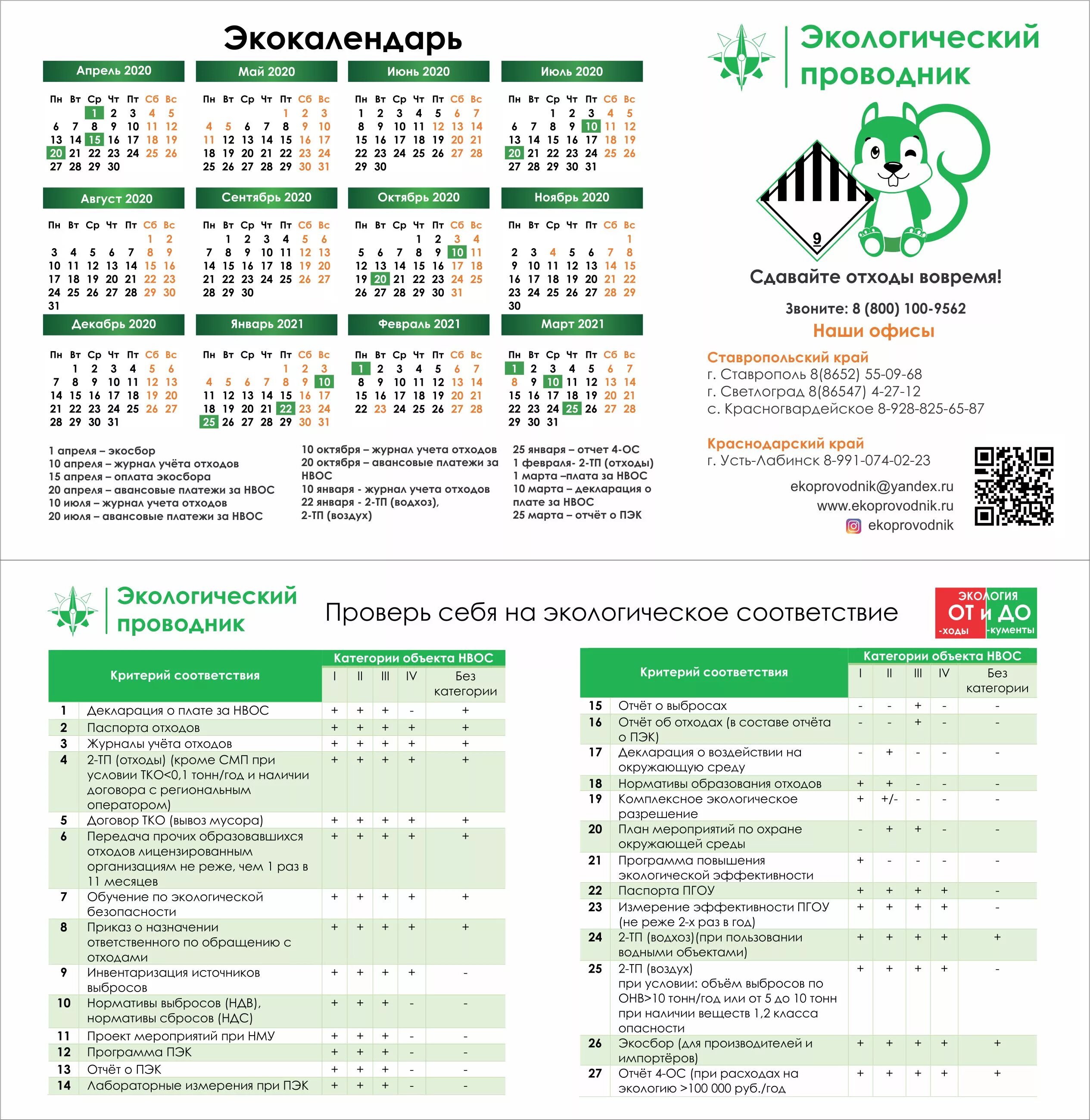 Сроки экологической отчетности. Отчетность по экологии в 2022 году сроки сдачи отчетности таблица. Календарь эколога на 2022 год. Календарь эколога на 2022 год отчетность. Отчет по экологии.