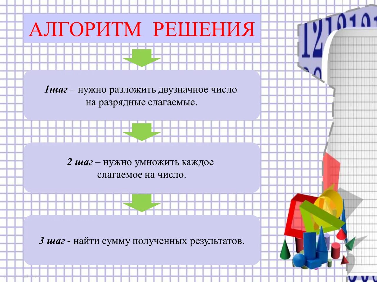 Алгоритмы математика конспект. Алгоритм умножения двузначного числа на однозначное 3 класс. алгоритм решения умножения двузначного числа на однозначное. умножение двузначного числа на однозначное 3 класс правило. математика 3 класс умножение двузначного числа на однозначное.