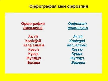 Ең ақымақ секс