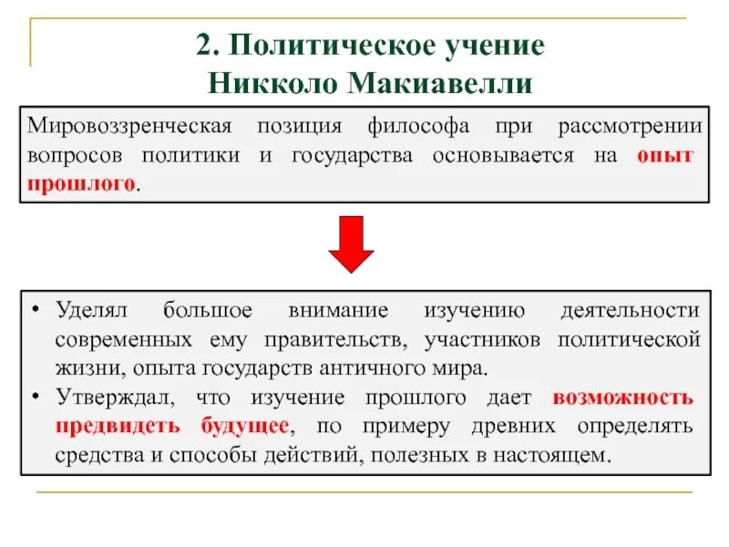 Доктрина политического вопроса