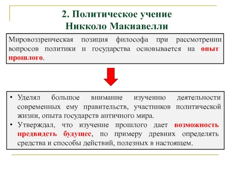 Учения политической философии. Никколо Макиавелли философия эпохи Возрождения. Политическое учение Никколо Макиавелли. Политическая философия. Философско-политический реализм Никколо Макиавелли.