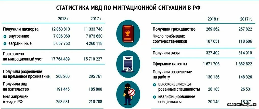 статистика правонарушений 2023. уровень преступности 2022. статистика правонарушений 2023. статистика правонарушений 2023. статистика правонарушений 2023.