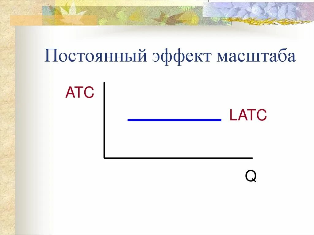 Эффект масштабирования. Постоянный эффект масштаба. постоянный эффект масштаба производства. неизменный эффект масштаба. постоянный эффект масштаба график.