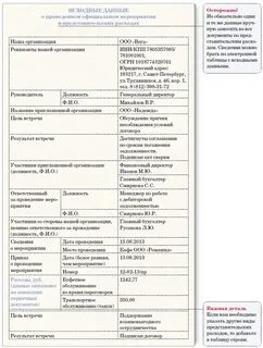 Отчет о встрече