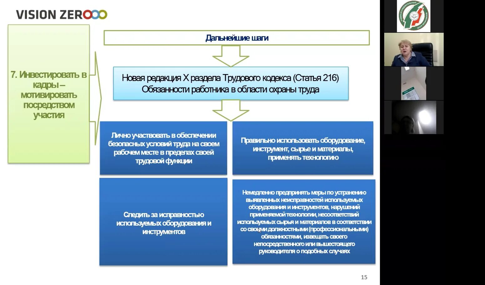 Охрана труда изменения с 1 сентября 2022.