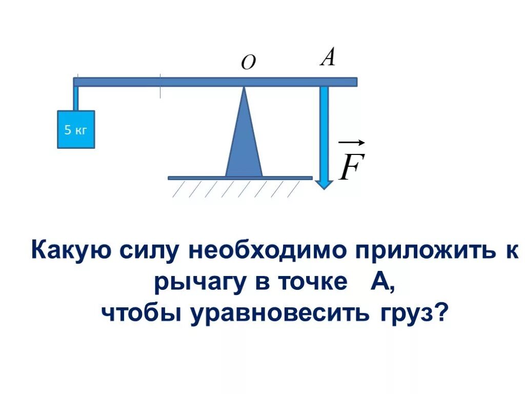 Какое нужно приложить усилие. Задачи на правило равновесия рычага. Решение задач "условие равновесия рычага и блока". Задачи на условие равновесия. Задачи на равновесие рычага.